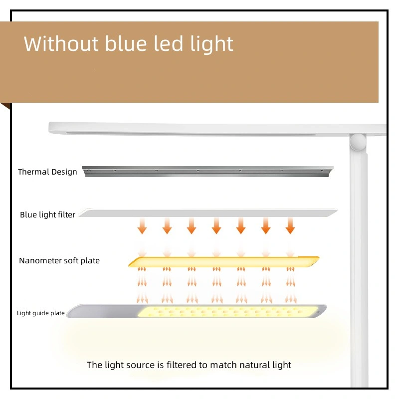 USB LED Desk Lamp, Touch Control Table Lamp with 3 Levels Brightness, Promotion Gift Smart Dimmable Home Office Desktop Lamp Eye-Caring Reading LED Desk Lamp